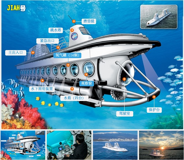 西归浦潜水艇