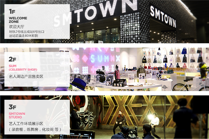 江南SM TOWN coexartium5