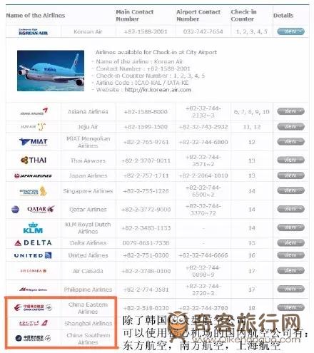 各个航空公司